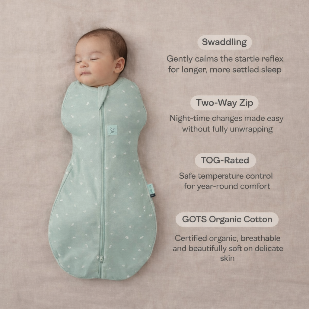 Ergopouch - Organic All Year Cocoon Swaddle  Sleeping Bag - Sage - 1.0 Tog